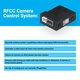 Система керування камерами RFCC для Mazda MZD Connect Прев'ю 2