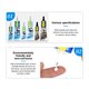 Adhesivos sellador Sunshine G-19, para pegar tapas traseras, para marcos de pantalla, 50 ml, blanco Vista previa  4