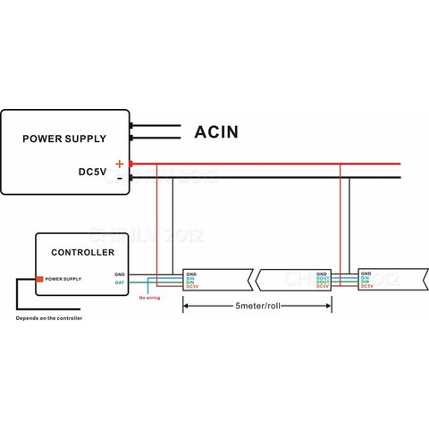 Светодиодная лента RGB SMD5050, WS2813 (черная, с управлением, IP67, 5 В, 60 диодов/м, 5 м) Превью 1
